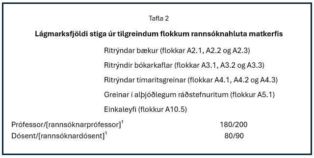 Tafla 2